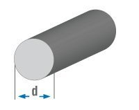 Transmisyon Mili Ağırlık Hesaplama